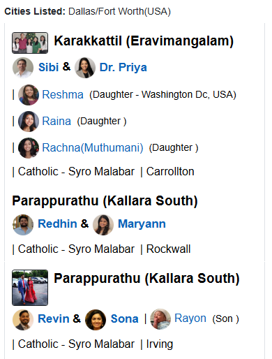 CityDirectory